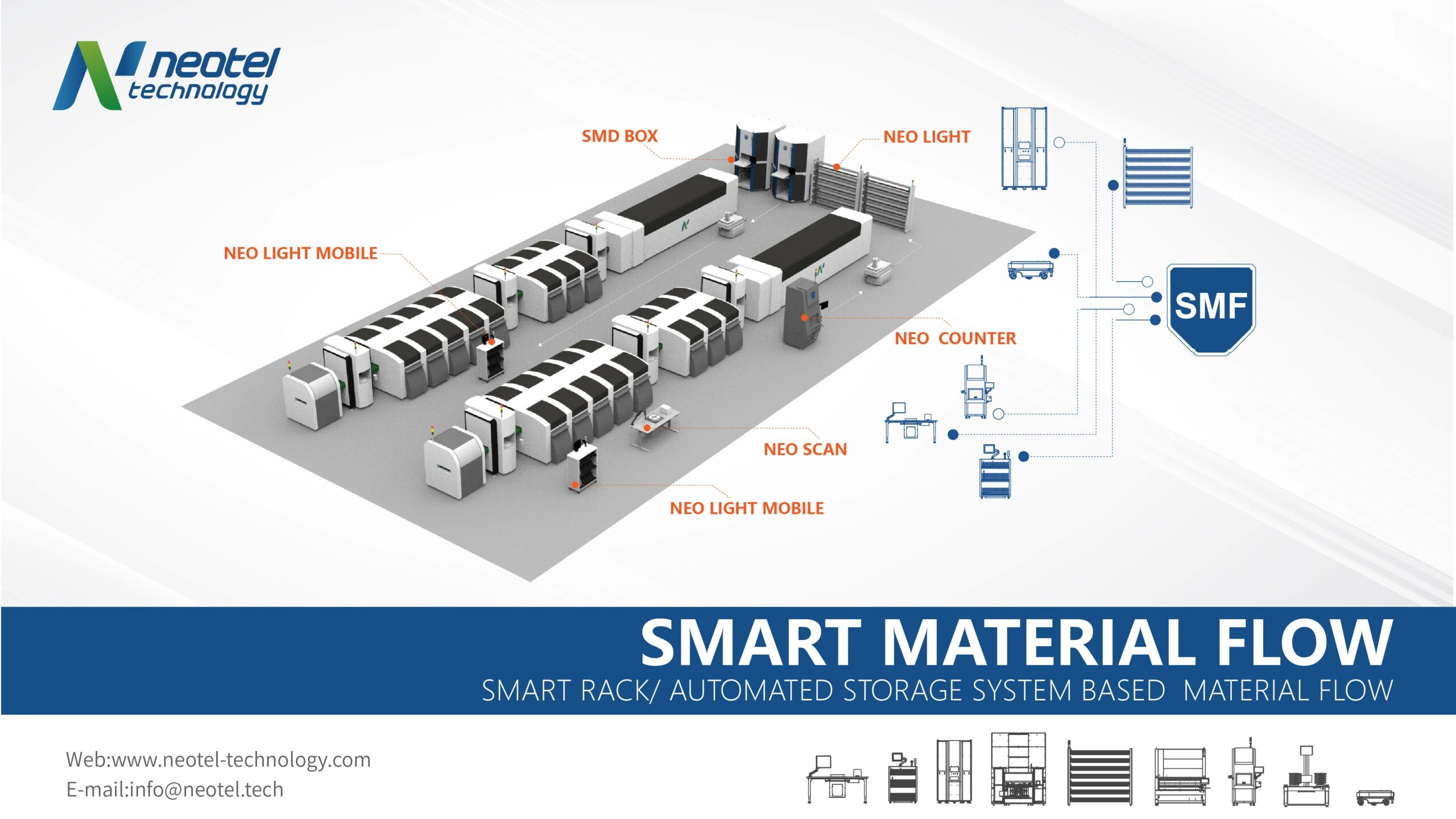 How to store your electronic components?